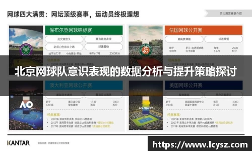 北京网球队意识表现的数据分析与提升策略探讨